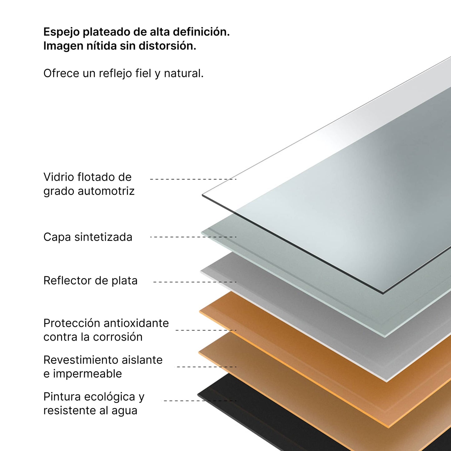 Espejo de baño antivaho con luz LED en 3 tonos y brillo regulable