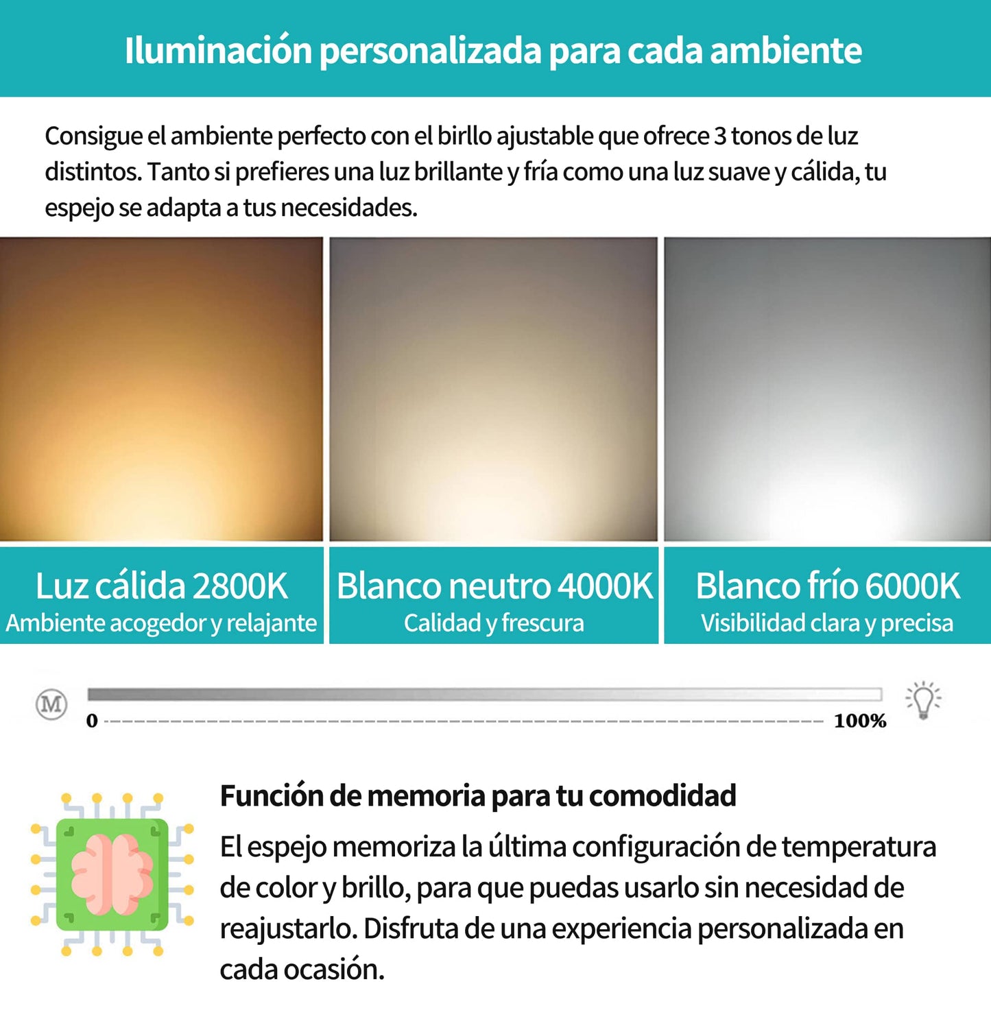 Espejo de baño LED con botón táctil y orentación vertical u horizontal